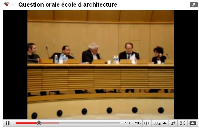 questionarchi questionarchi